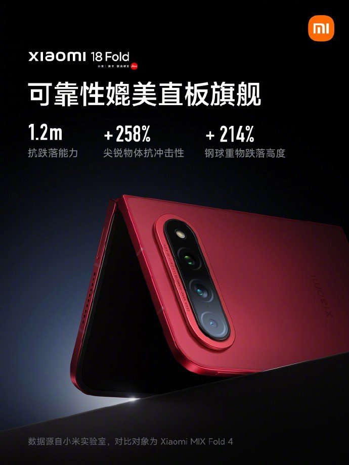 新形态「中折叠」来了，小米 18 Fold有多值得买？